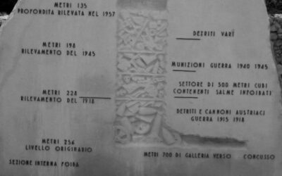 La Giornata del Ricordo, per onorare le vittime e gli esuli italiani